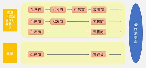 綠韻隆億如何帶動(dòng)湖南隆回的金銀花生態(tài)產(chǎn)業(yè)發(fā)展？